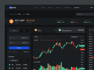 Cryptonite - Cryptocurrency Dashboard