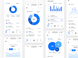 Mobile Banking - Lookscout Design System