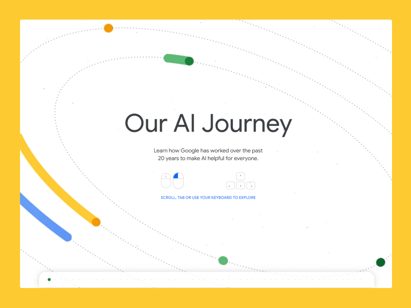 Google AI – Our AI Journey