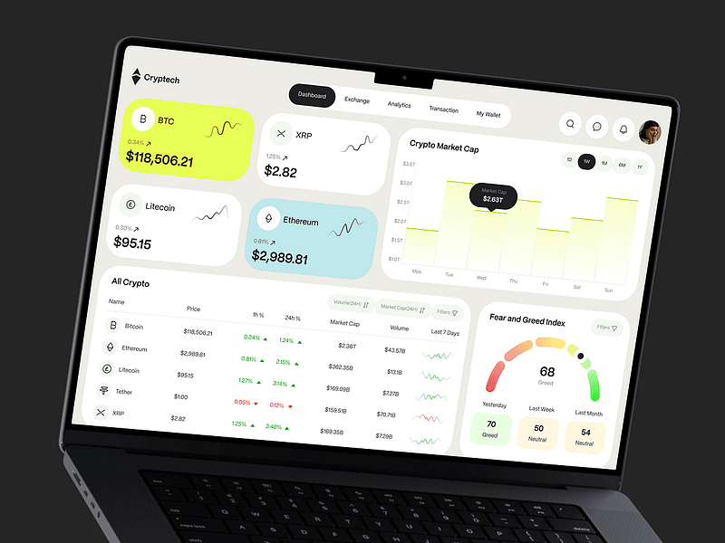 Fintech Wallet Dashboard UI Design