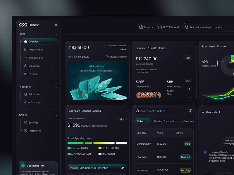 Hynex Healthcare Dashboard Design