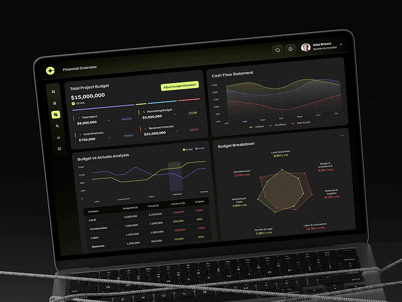 Rabbet — Smart Real Estate Dashboard Design
