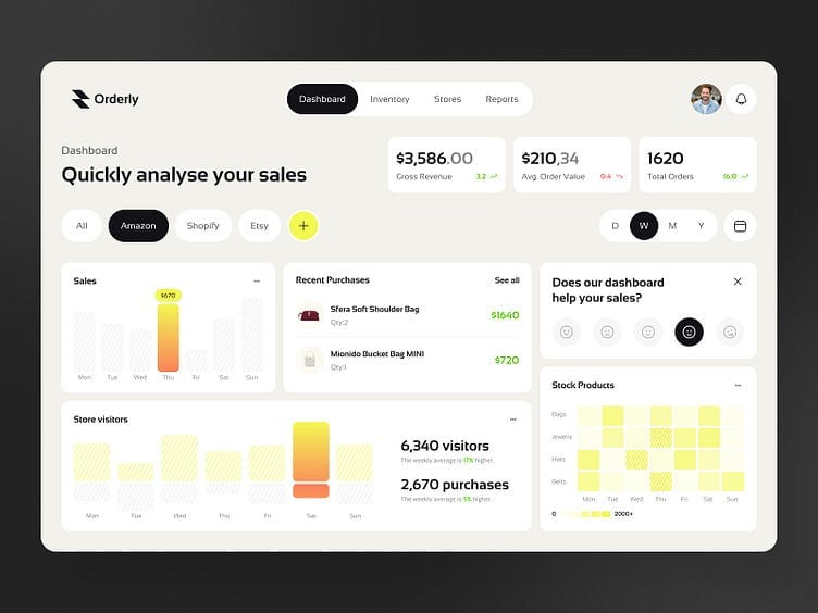 Sales Analytics Dashboard by Kateryna Sukharieva for Spaceberry Studio