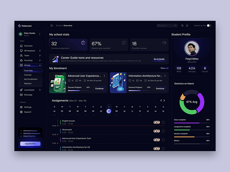 Fobework — E-learning Dashboard & Course Platform UI