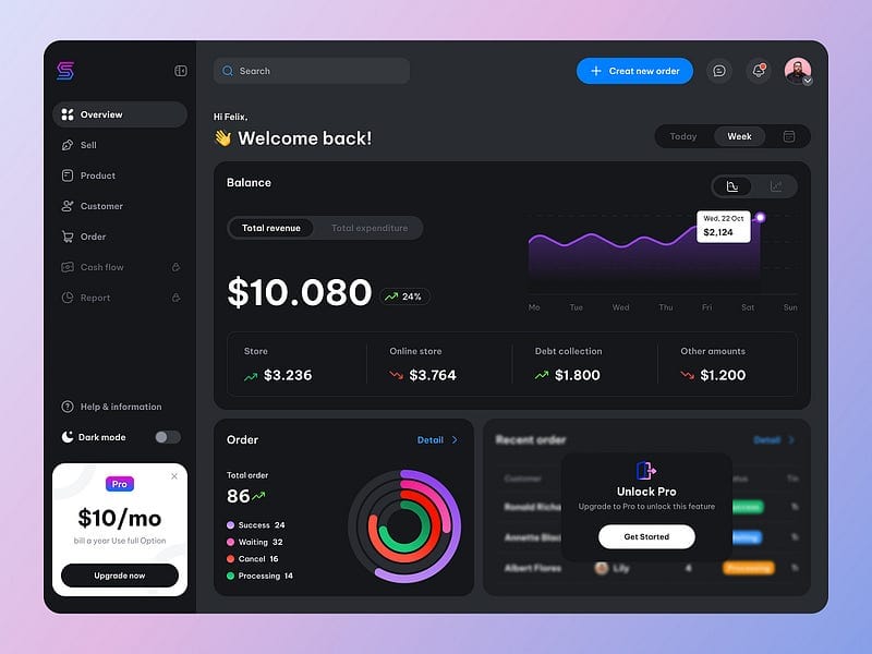 Dashboard — Dark
