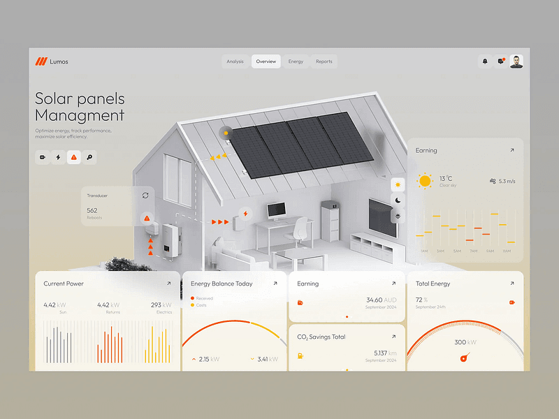 Lumos — Energy Management Dashboard