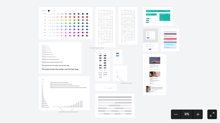 Figma UI Kit (Figma Official)