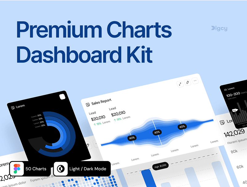 Premium Dashboard UI Charts — Figma