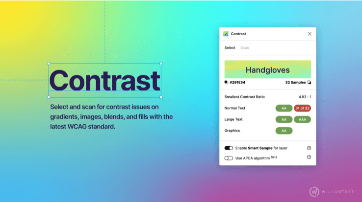A minimal, fast contrast ratio checker. Select two colors, get a pass/fail against WCAG AA and AAA.