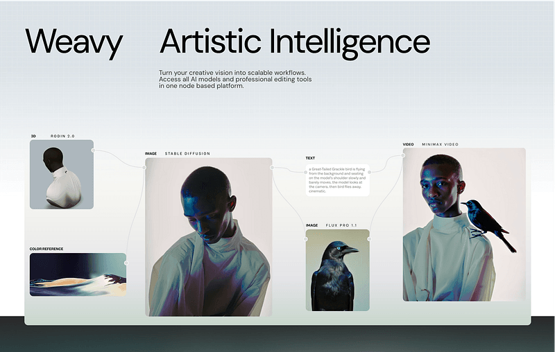 Weavy | AI-Powered Design Workflows, Built for Creative Pros