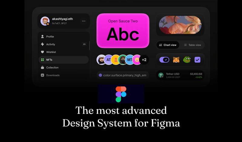 Atomize — The most advanced Design System for Figma