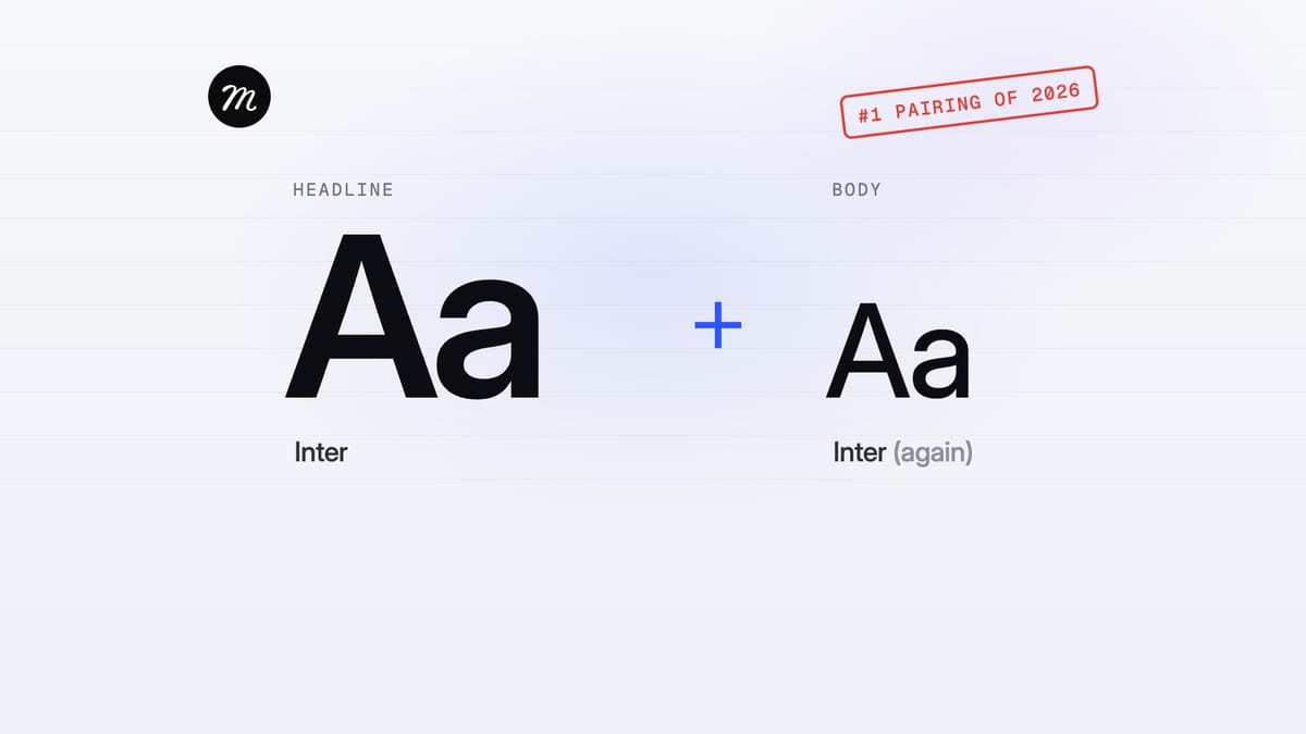 Font pairings 2026: we checked the fonts on 2,190 websites designers loved. Most of them used just one.