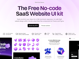 Framer & Figma SaaS UI Kit - Design & Launch your SaaS Site